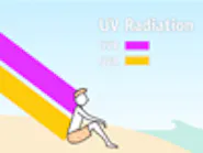 Thumbnail for rodidane